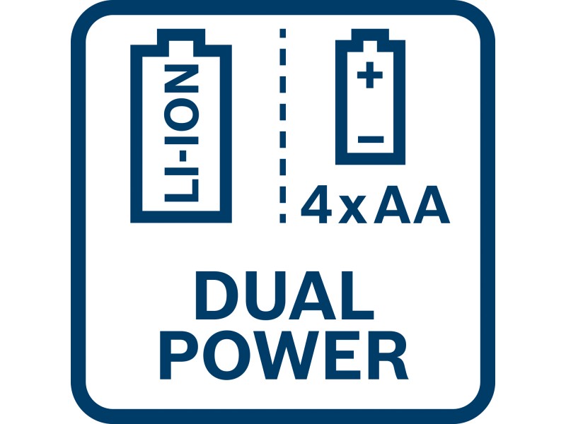 Linijski laser Bosch GLL 12V-100-33 CG, 0601065400